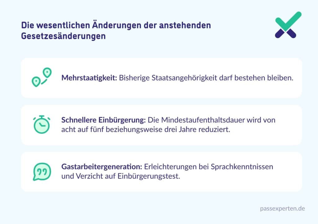 Die wesentlichen Änderungen der anstehenden Gesetzesänderungen