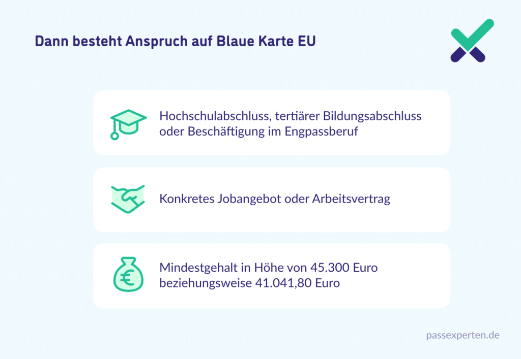 Dann besteht Anspruch auf Blaue Karte EU