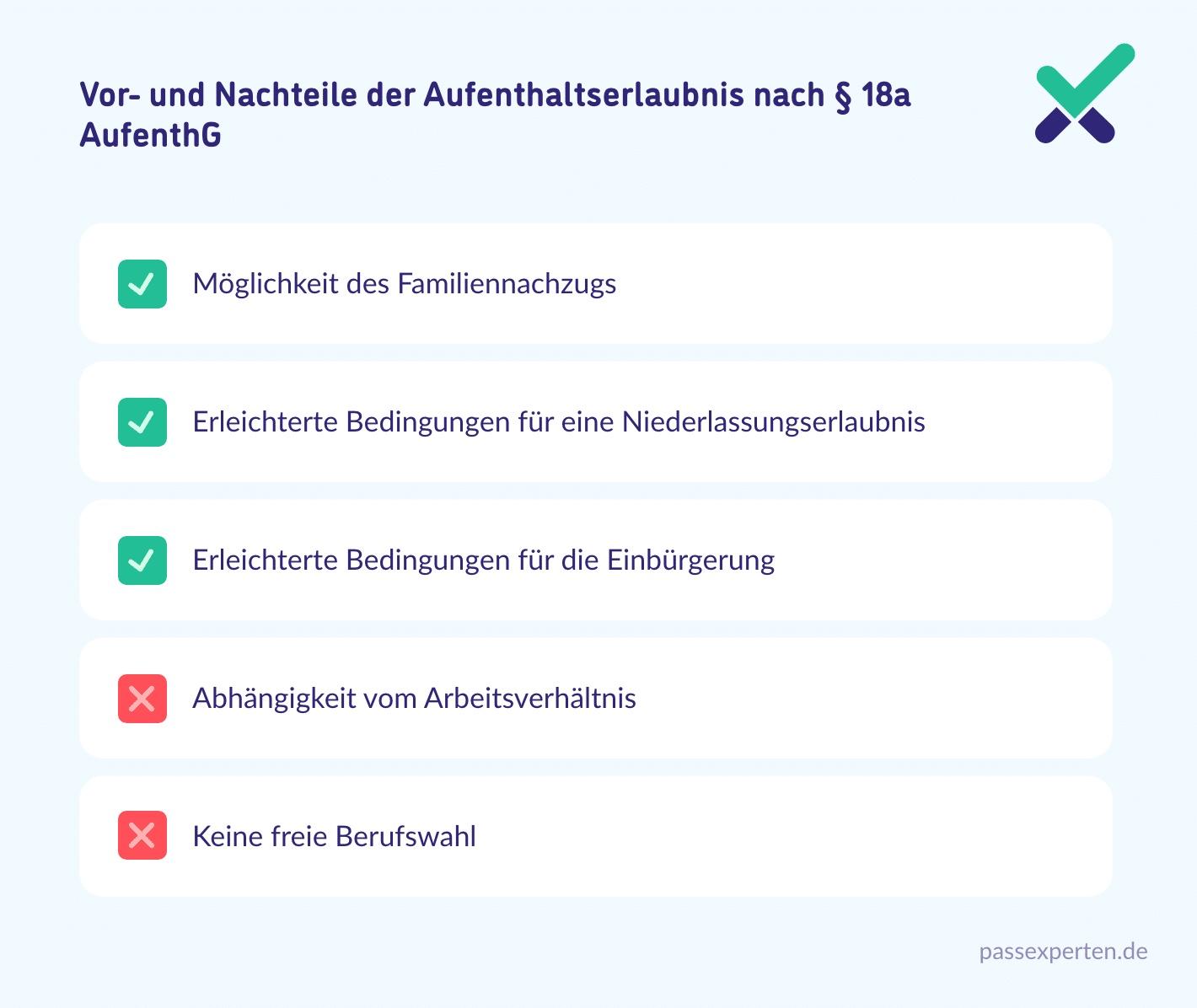 Vor- und Nachteile der Aufenthaltserlaubnis nach § 18a AufenthG