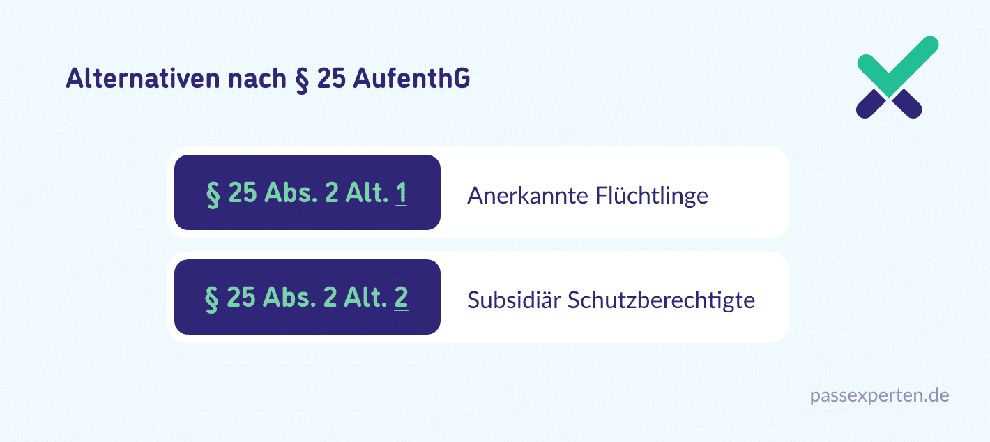 Alternativen nach § 25 AufenthG