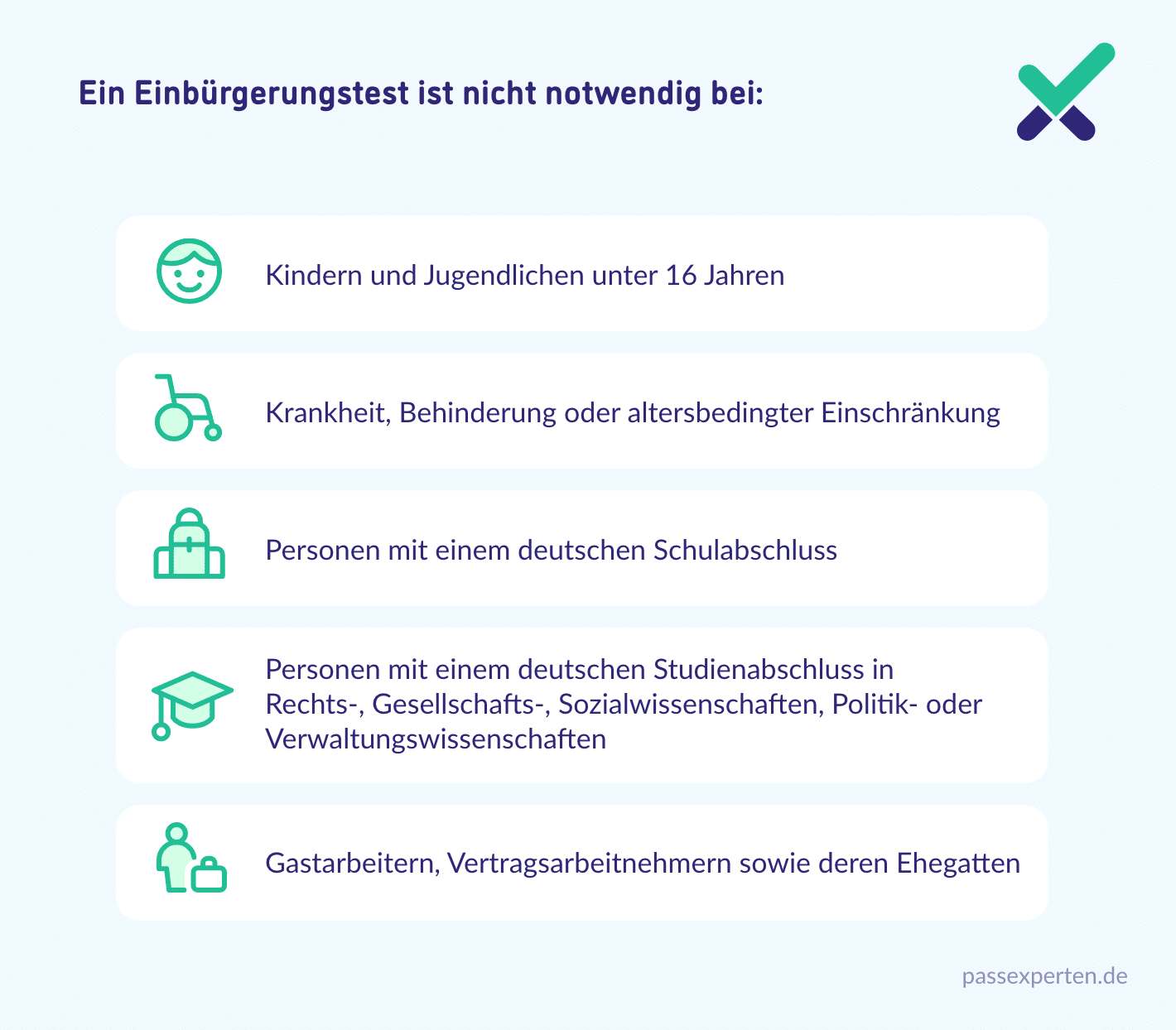 Ausnahmen beim Einbürgerungstest